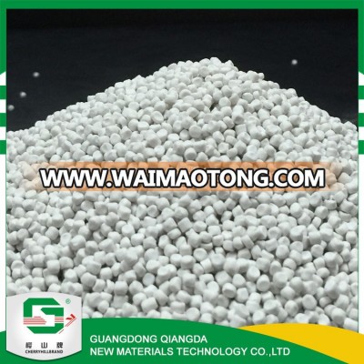 90% content stable calcium carbonate granules for plastic products